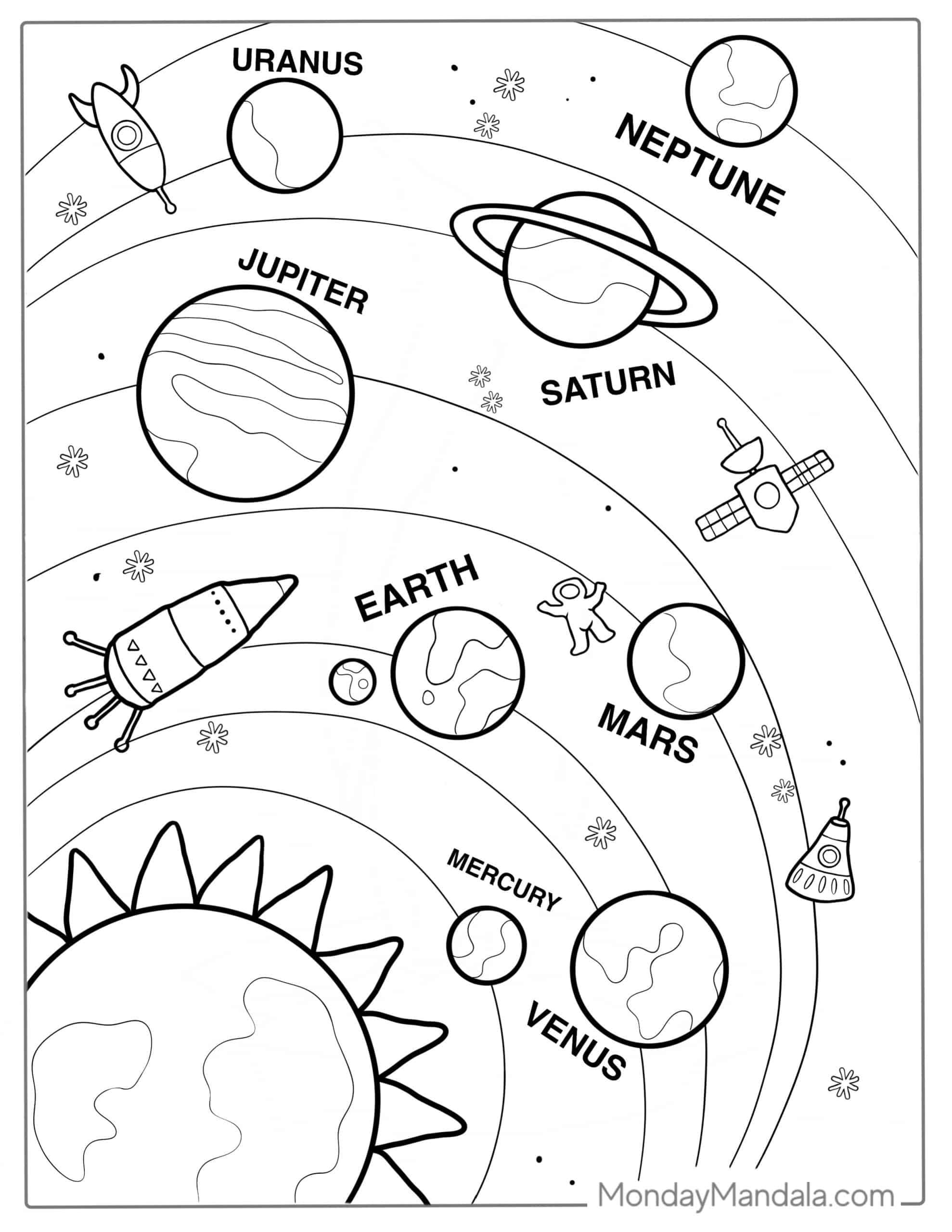 20 Solar System Coloring Pages Free PDF Printables  20 Solar System Coloring Pages Free PDF Printables