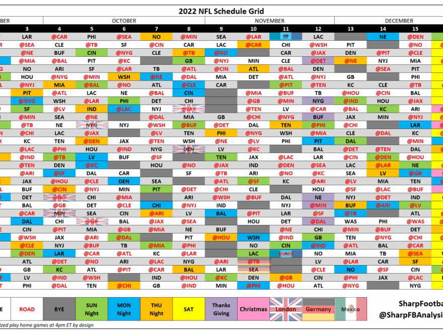 2022 NFL Regular Season Schedule Grid Strength Of Schedule Worksheets Library