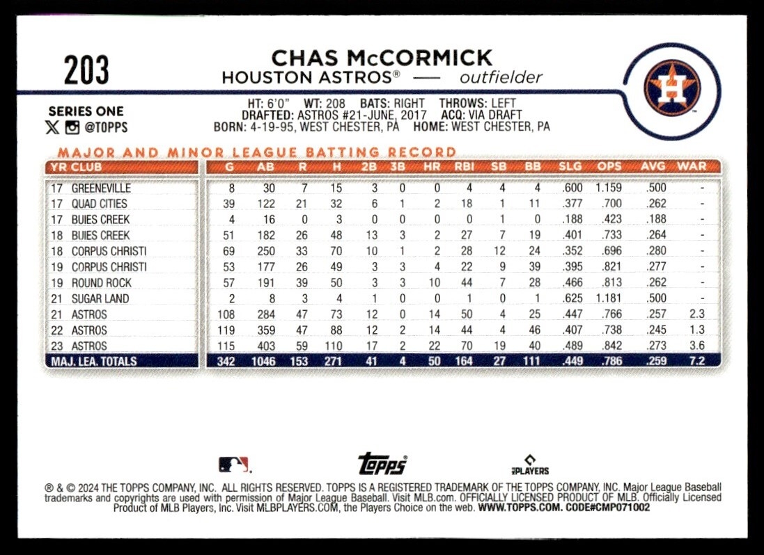 houston astros schedule printable houston astros schedule printable