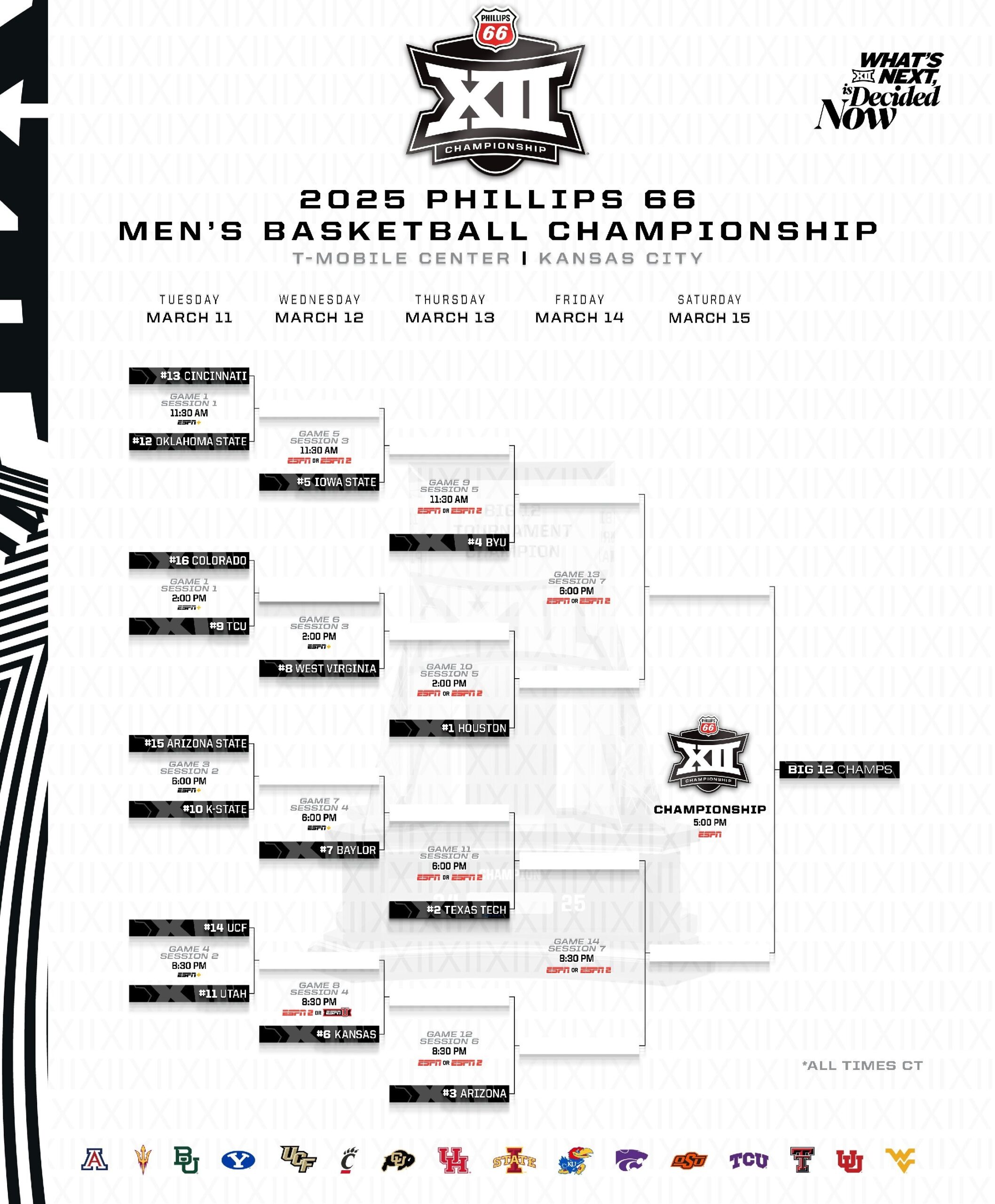 2025 Big 12 Tournament Bracket Schedule Scores For Men s Basketball NCAA