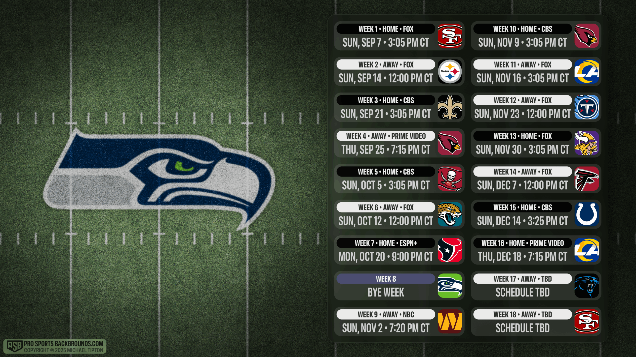 2025 Seattle Seahawks Wallpapers Pro Sports Backgrounds 2025 Seattle Seahawks Wallpapers Pro Sports Backgrounds