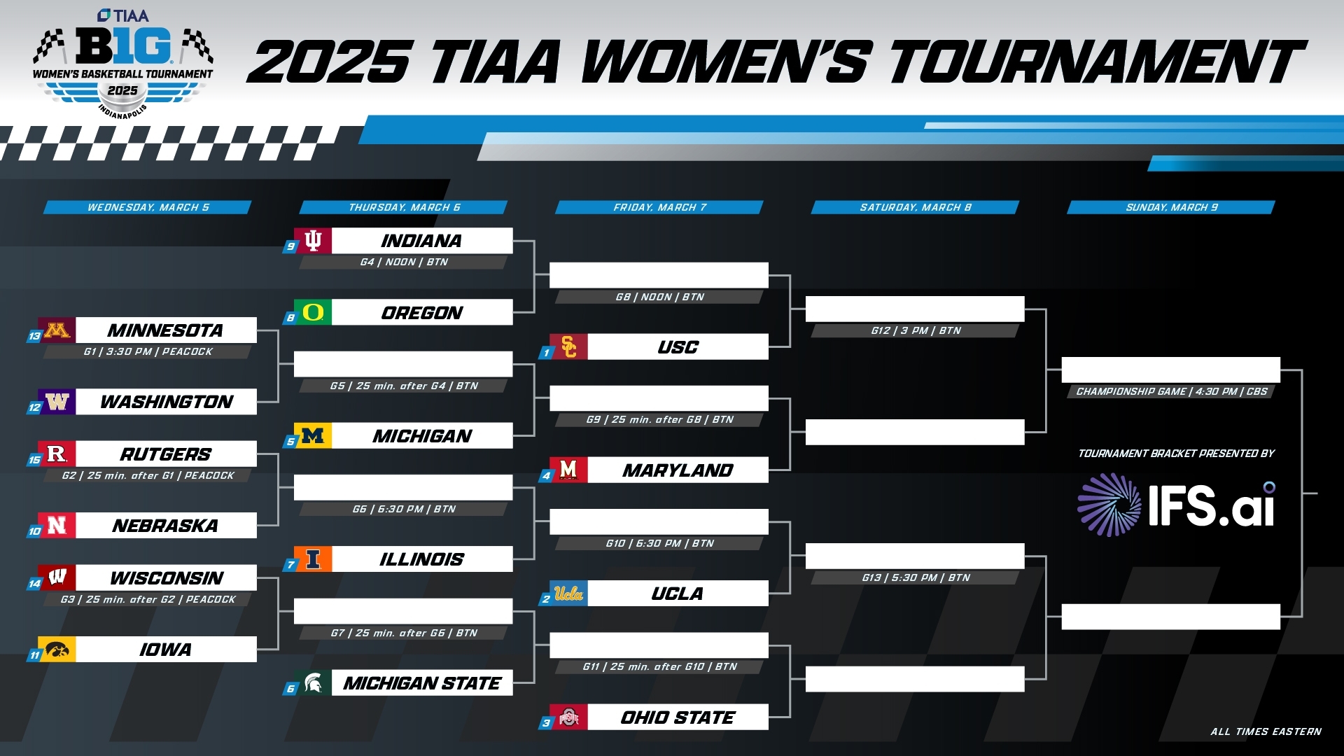 2025 TIAA Big Ten Women s Basketball Tournament Bracket Announced 2025 TIAA Big Ten Women s Basketball Tournament Bracket Announced