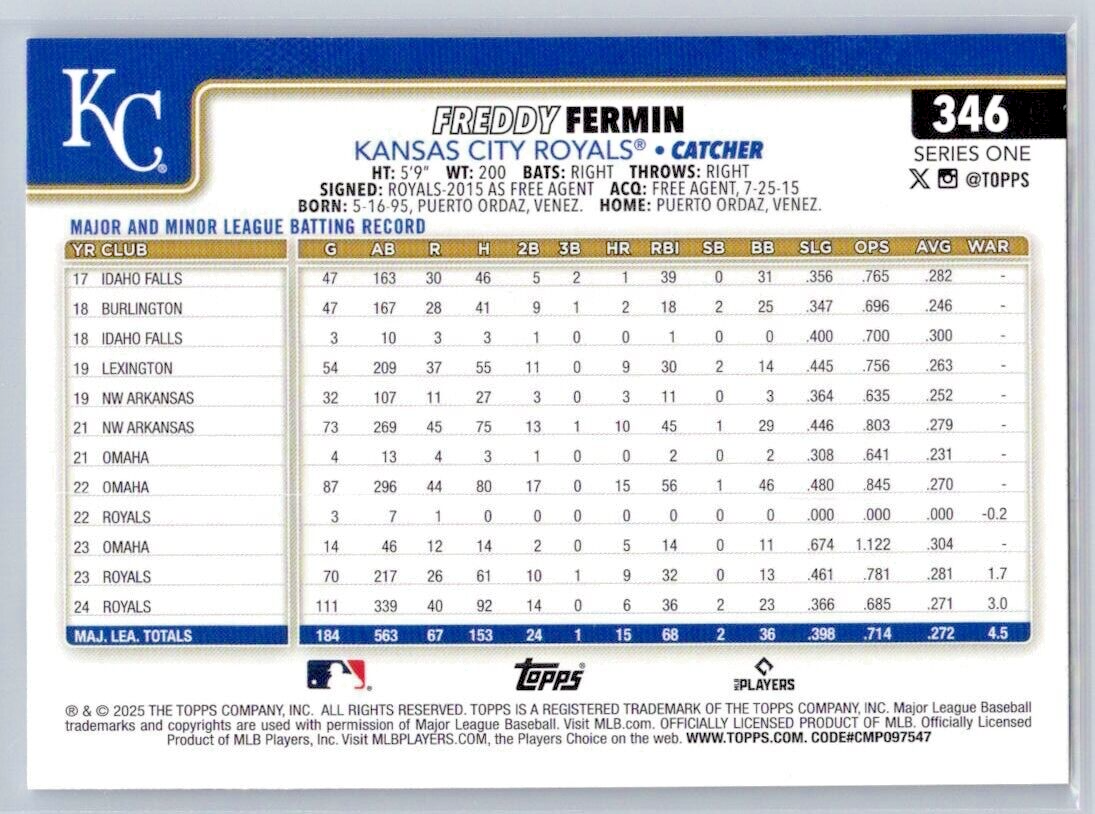 2025 Topps Baseball Freddy Fermin Kansas City Royals Base 346 EBay