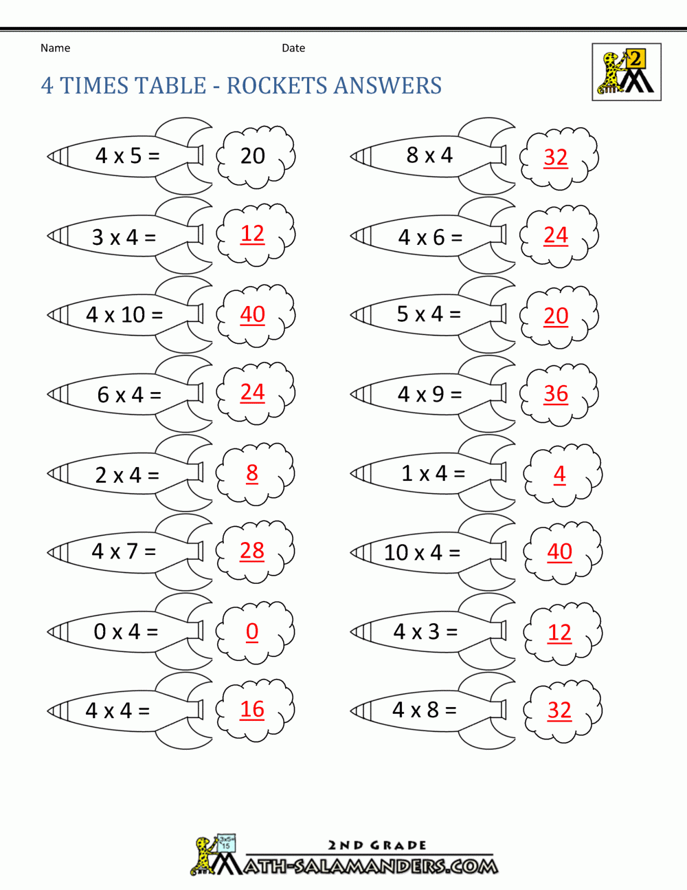 4 times table worksheet 4 times table worksheet
