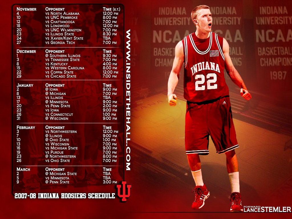  40 Indiana Basketball Desktop Wallpapers WallpaperSafari
