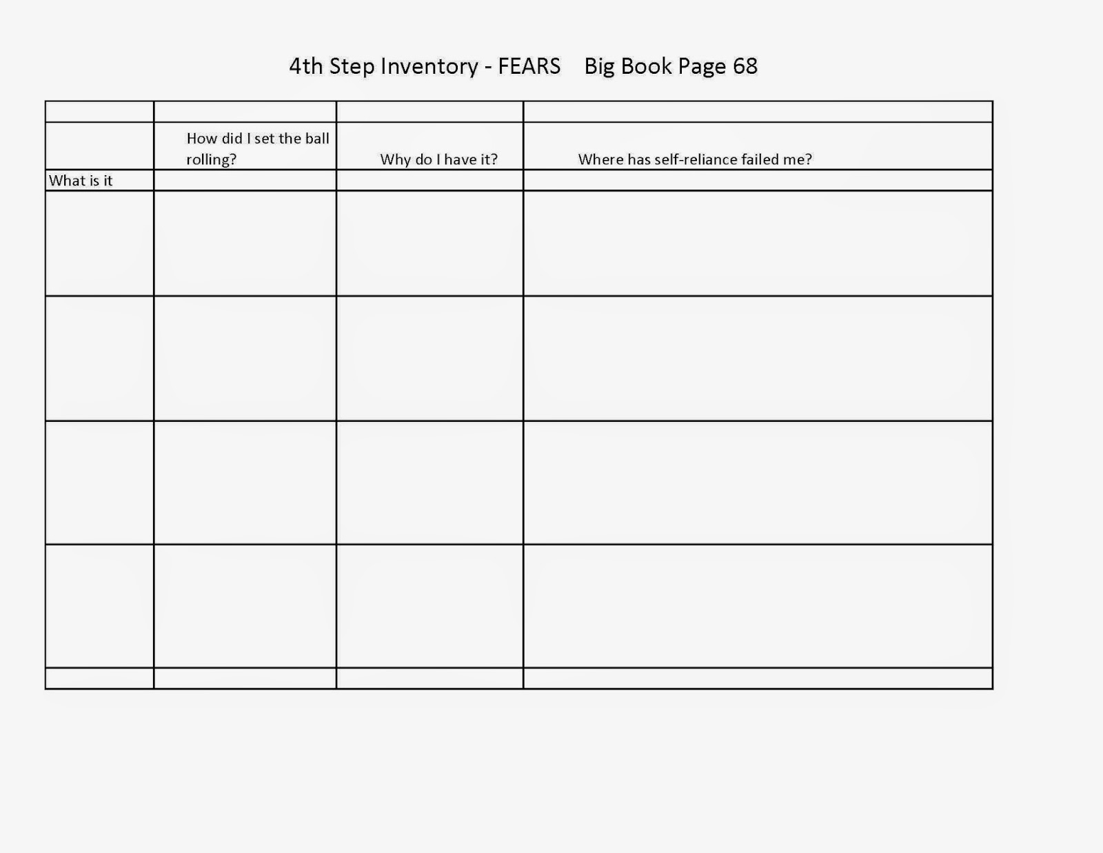 aa 4th step worksheet aa 4th step worksheet