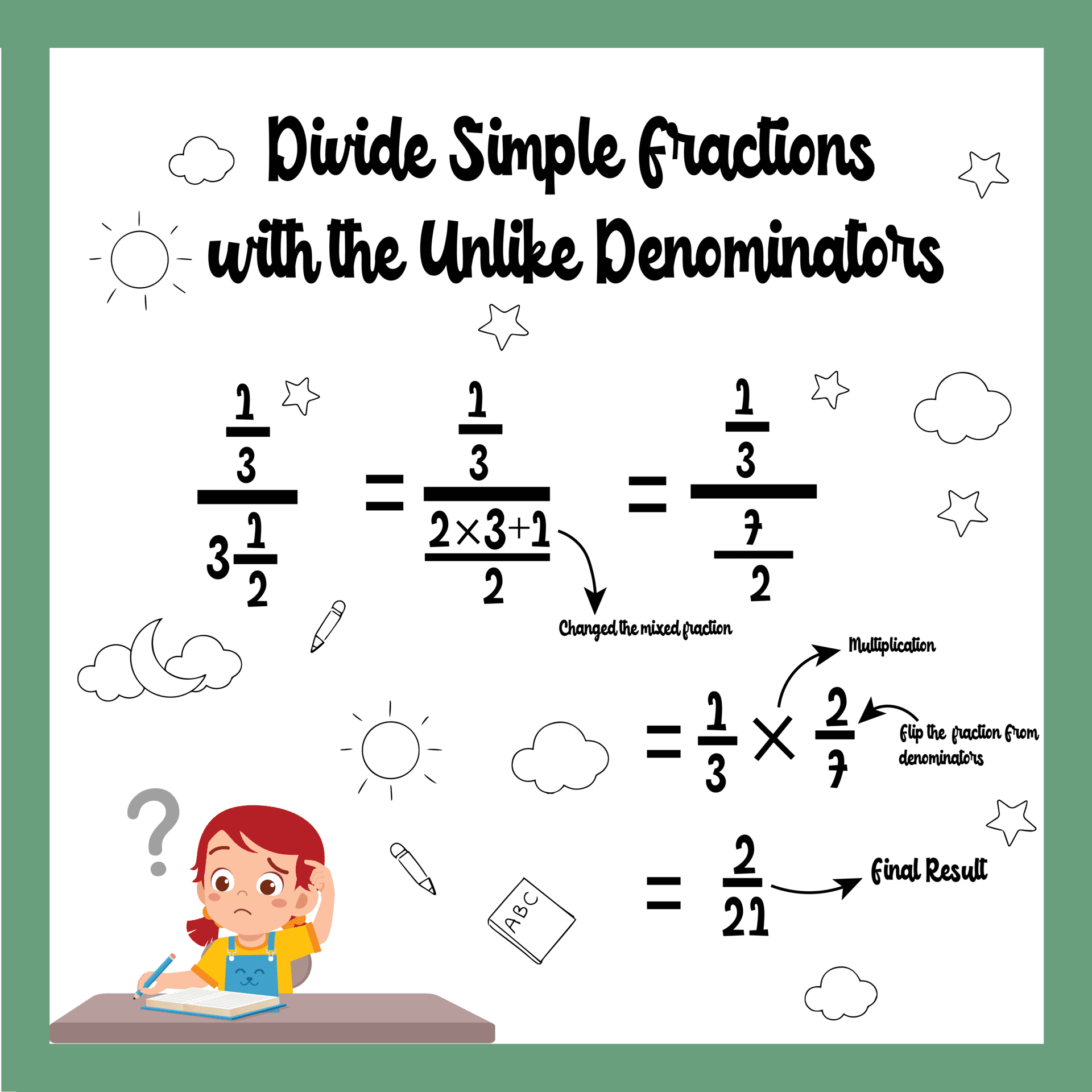 5 Free Dividing Fractions With Unlike Denominators Worksheets
