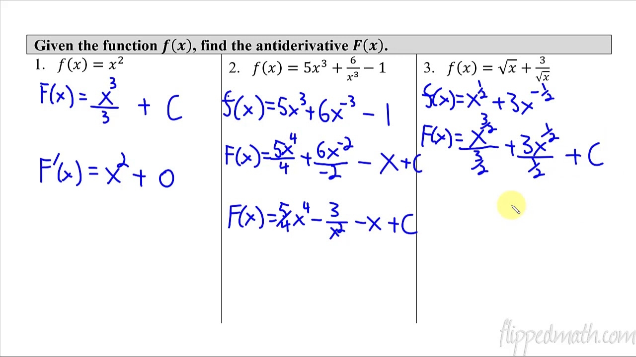 6 7 The Fundamental Theorem Of Calculus And Definite Integrals Calculus