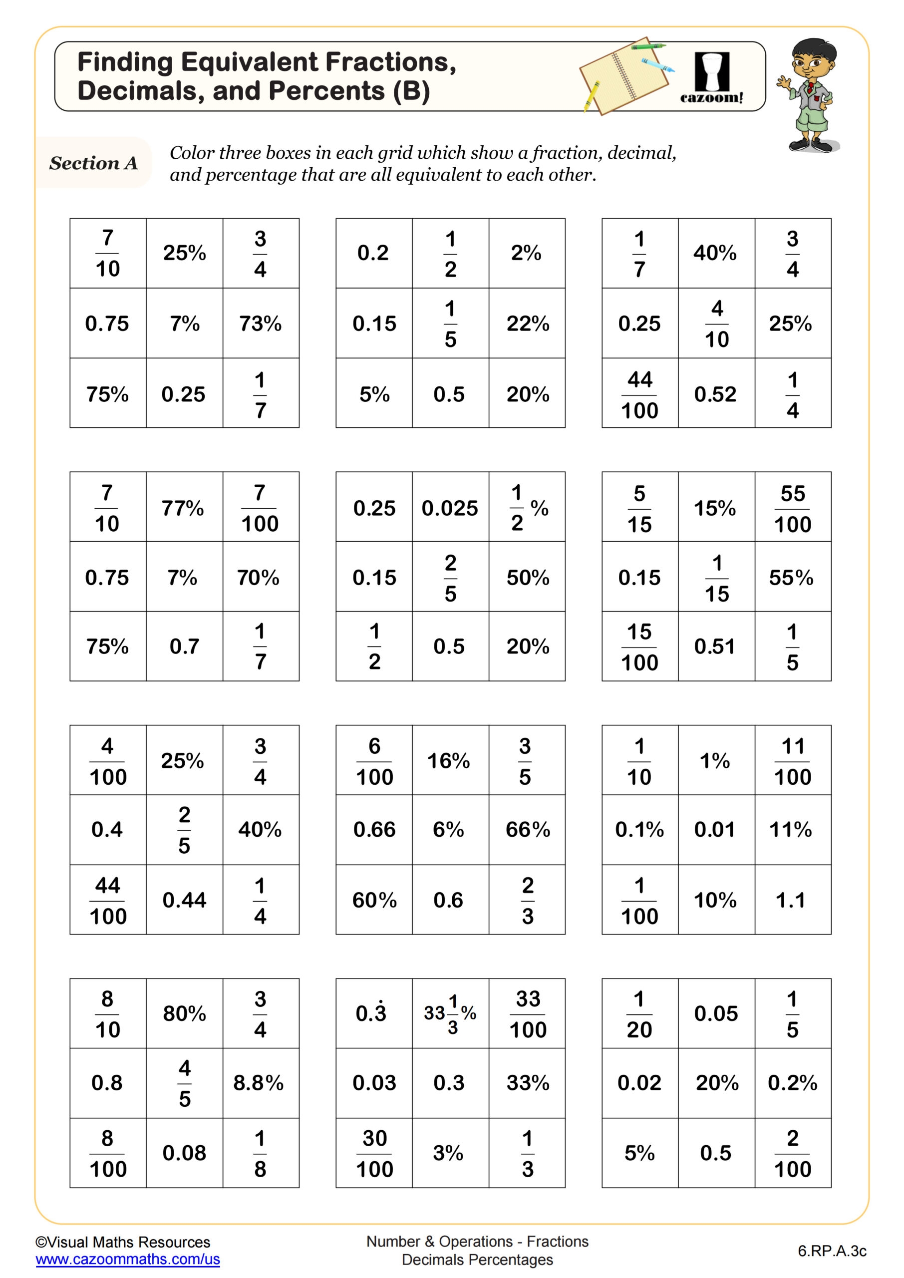 6th Grade Math Worksheets Printable PDF Worksheets Cazoom Math