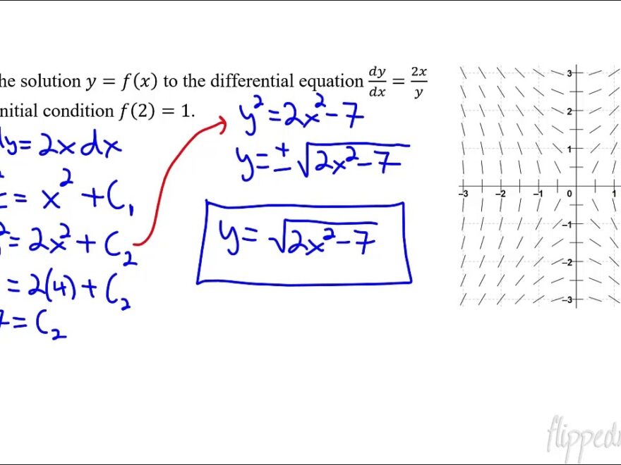 7 7 Particular Solutions Using Initial Conditions And Separation Of Variables Calculus