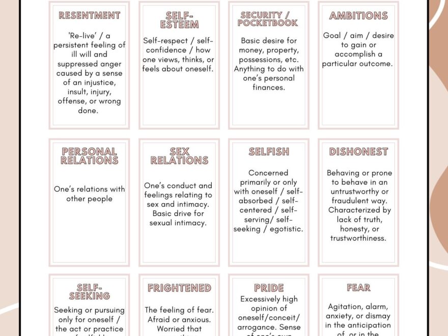 AA Step 4 Definitions Sheet Resentments Inventory Etsy