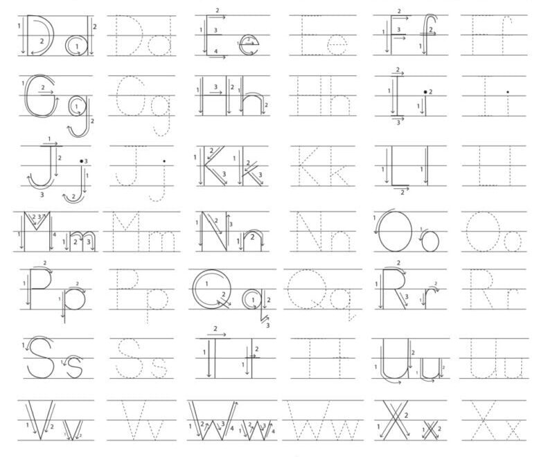 ABC Letters Printable Tracing Worksheets