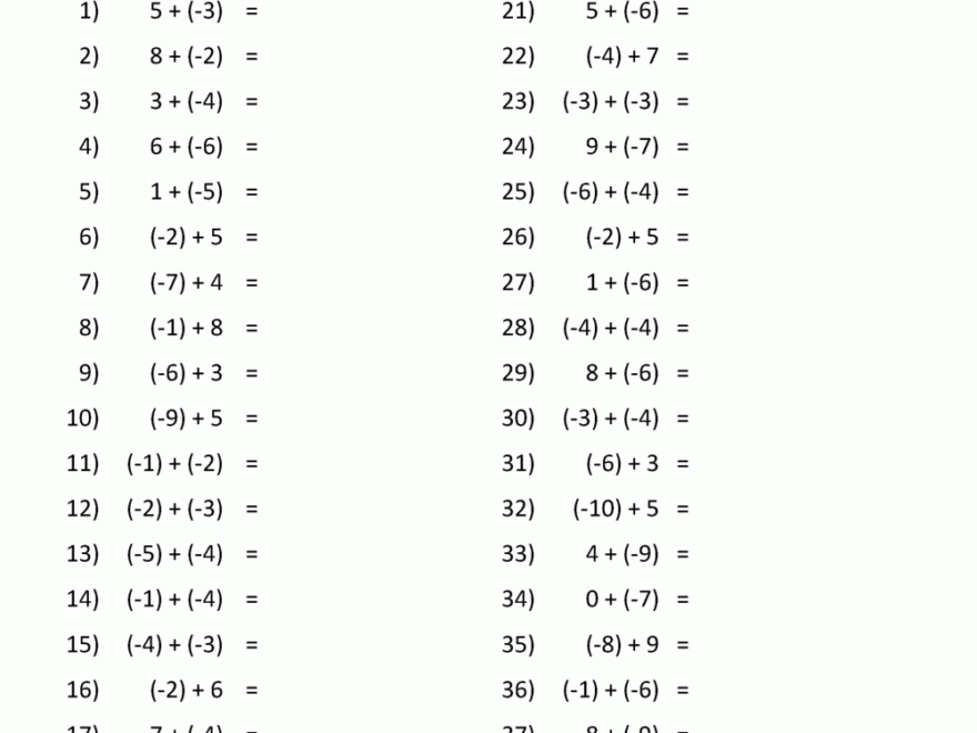 Adding Positive And Negative Numbers