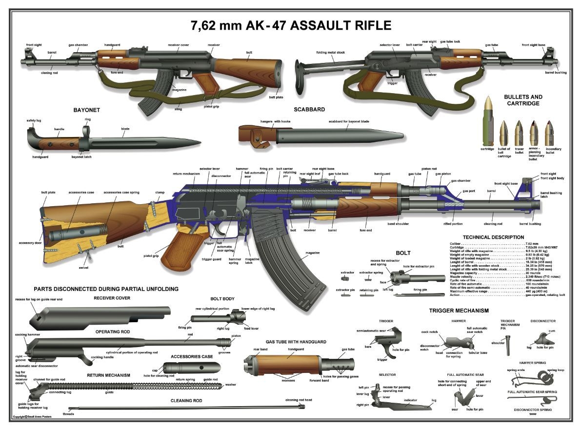 an atomic assault case notes worksheet answers