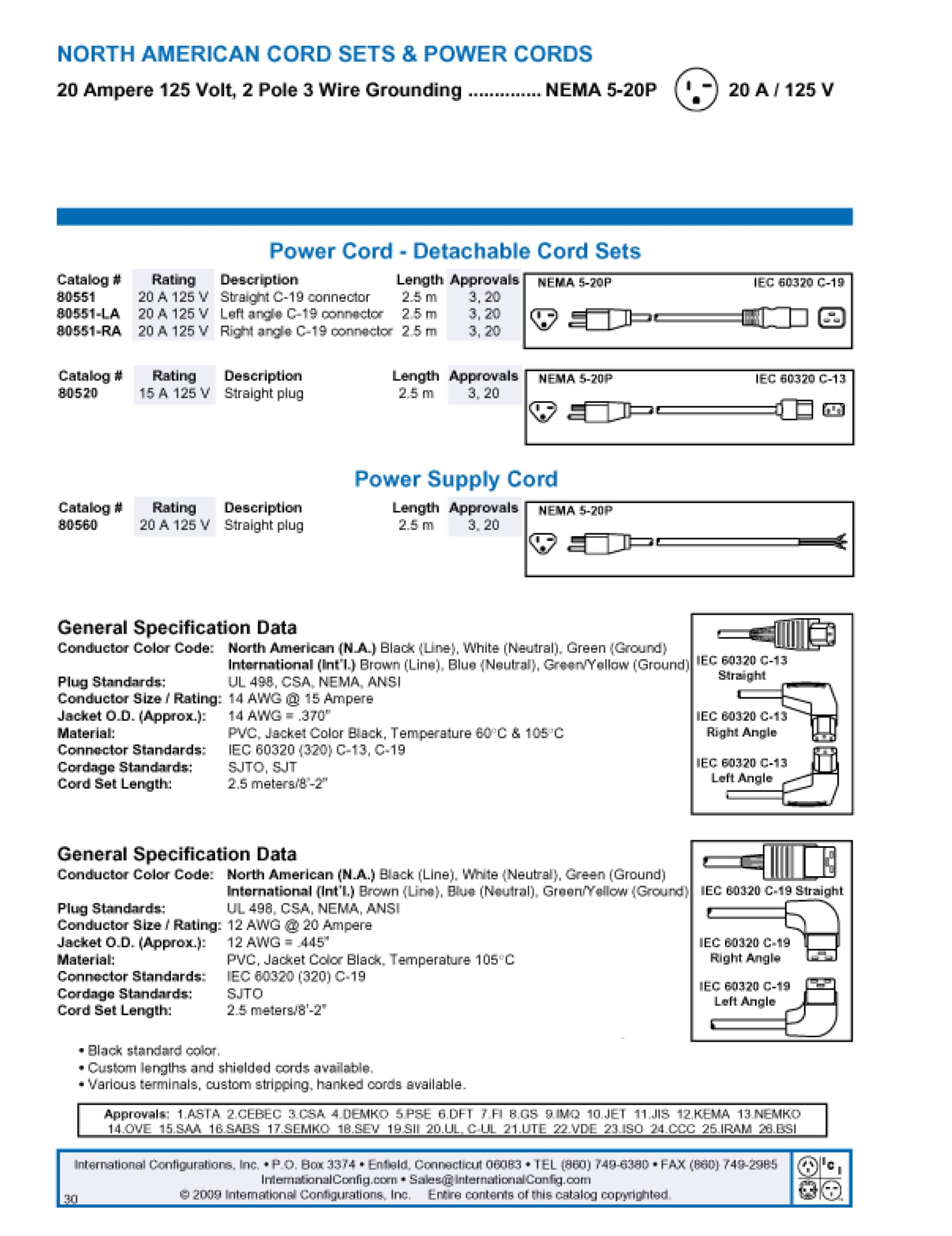 AMERICA CANADA 20 AMPERE 125 VOLT NEMA 5 20R 6 OUTLET PDU POWER STRIP ILLUMINATED 20 AMP DOUBLE POLE CIRCUIT BREAKER METAL ENCLOSURE 19 VERTICAL RACK SURFACE MOUNTING 2 POLE 3 WIRE GROUNDING 2P E 2 25 METER 