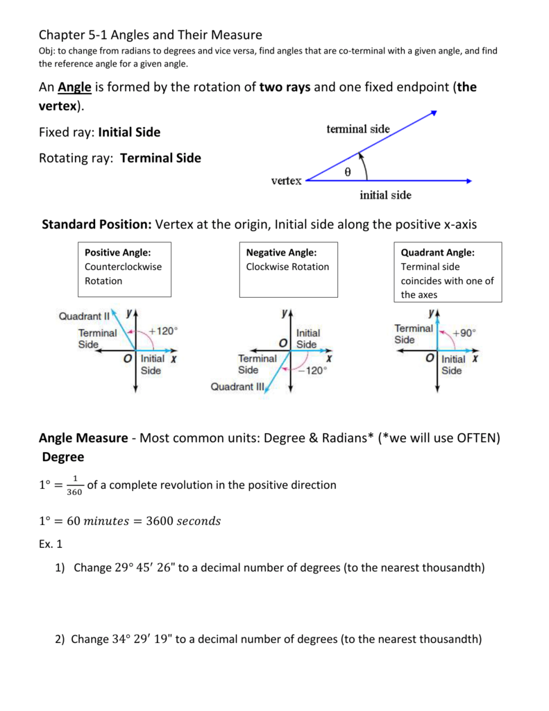 Angles Their Measure Radians Degrees Coterminal Reference Angles Angles Their Measure Radians Degrees Coterminal Reference Angles
