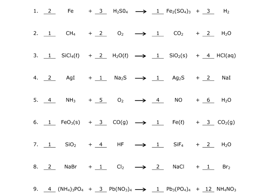 Balancing Chemical Equations Worksheet