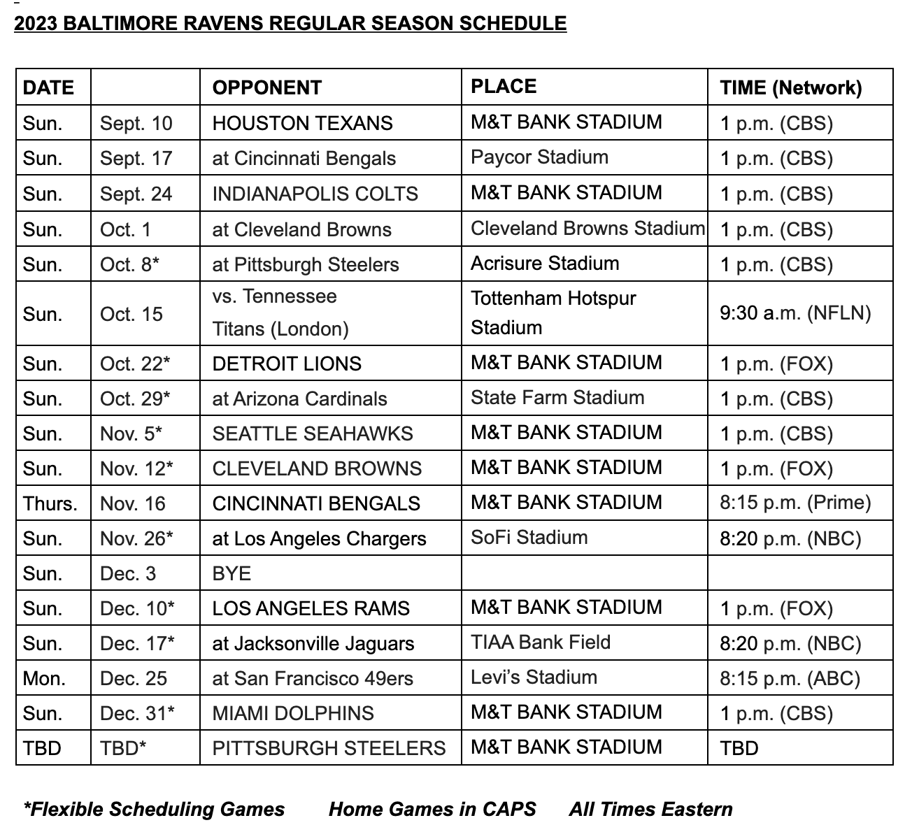 Baltimore Ravens 2023 Schedule Baltimore Ravens 2023 Schedule