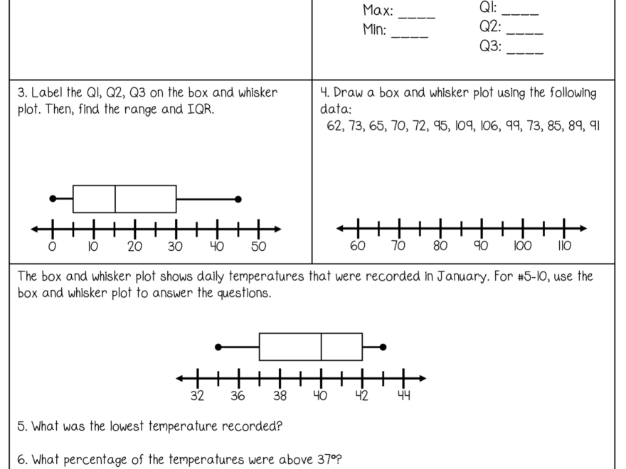 Box And Whisker Plots Guided Notes And Worksheets 7th 10th Grade Algebra Lindsay Bowden