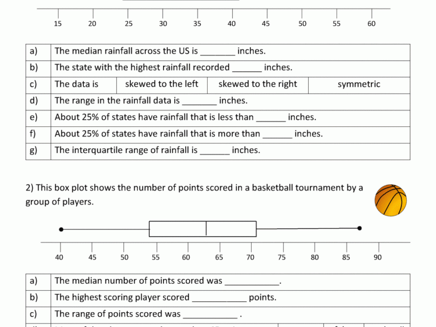 Box Plot Worksheets