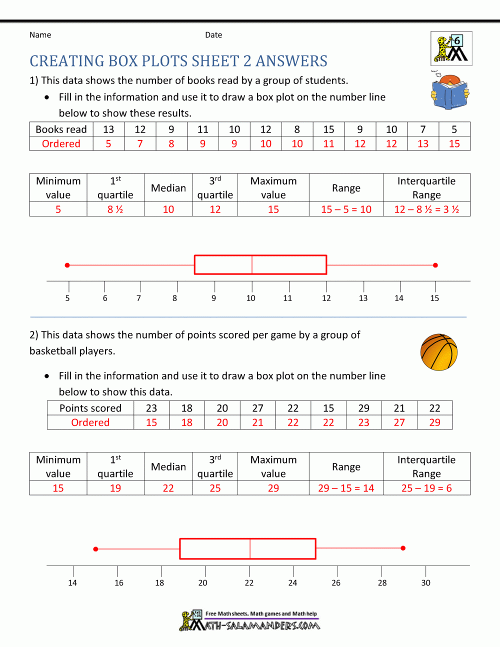 Box Plot Worksheets Worksheets Library Box Plot Worksheets Worksheets Library