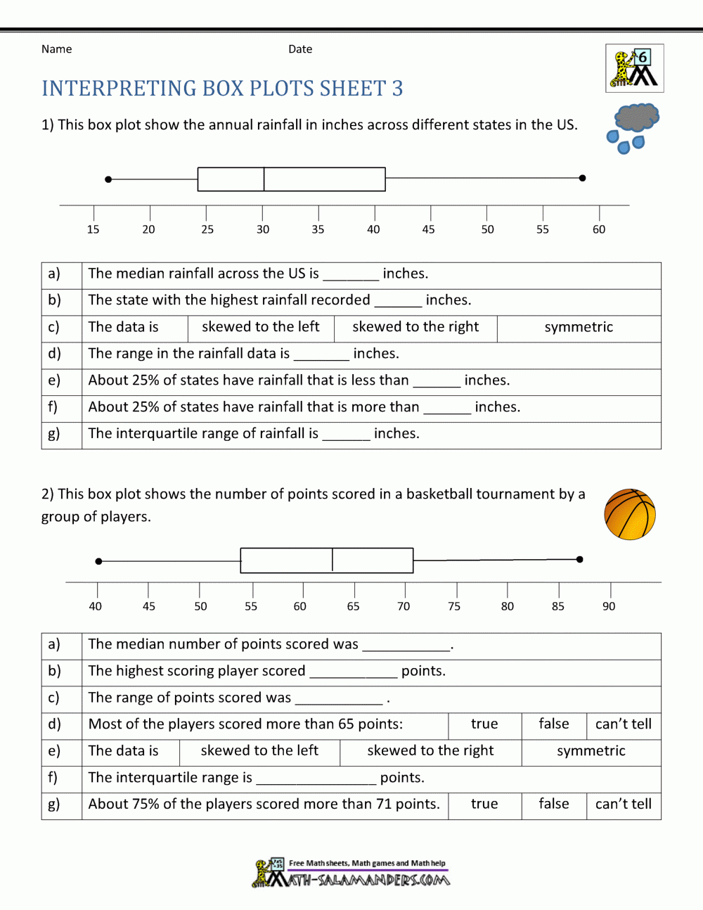 Box Plot Worksheets Worksheets Library Box Plot Worksheets Worksheets Library