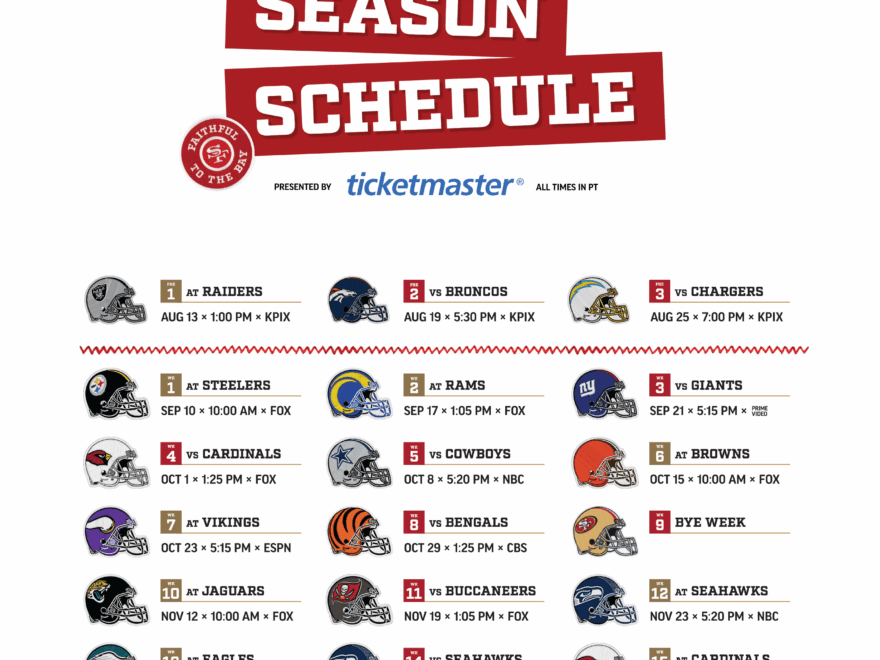 Can Someone Please Make The Overhead Stadium 49er Schedule With W L Graphic Was Going To Do It Myself But I Don t Know How Thank You In Advance R 49ers