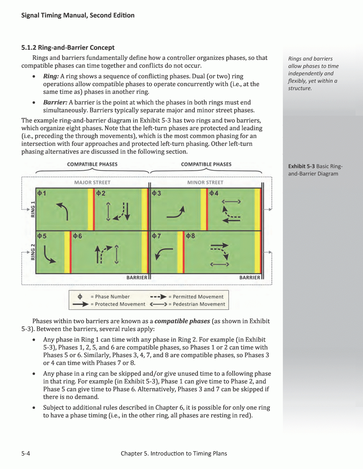 Chapter 5 Introduction To Timing Plans Signal Timing Manual Second Edition The National Academies Press