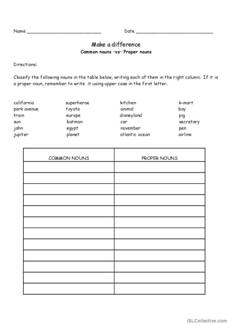 common vs proper nouns worksheet