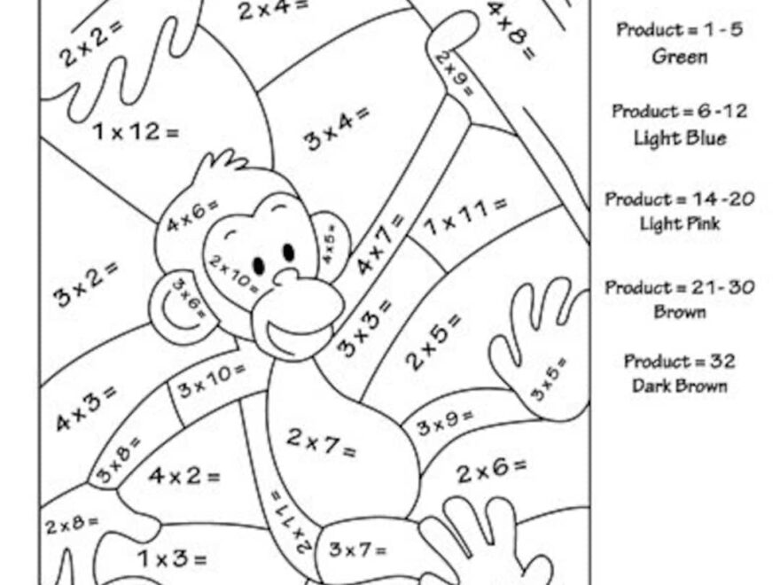 Color By Number Multiplication Worksheets PDF Etsy