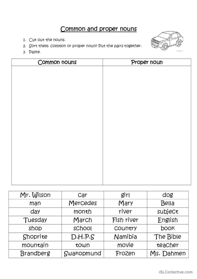 Common And Proper Nouns General Gram English ESL Worksheets Pdf Doc Common And Proper Nouns General Gram English ESL Worksheets Pdf Doc