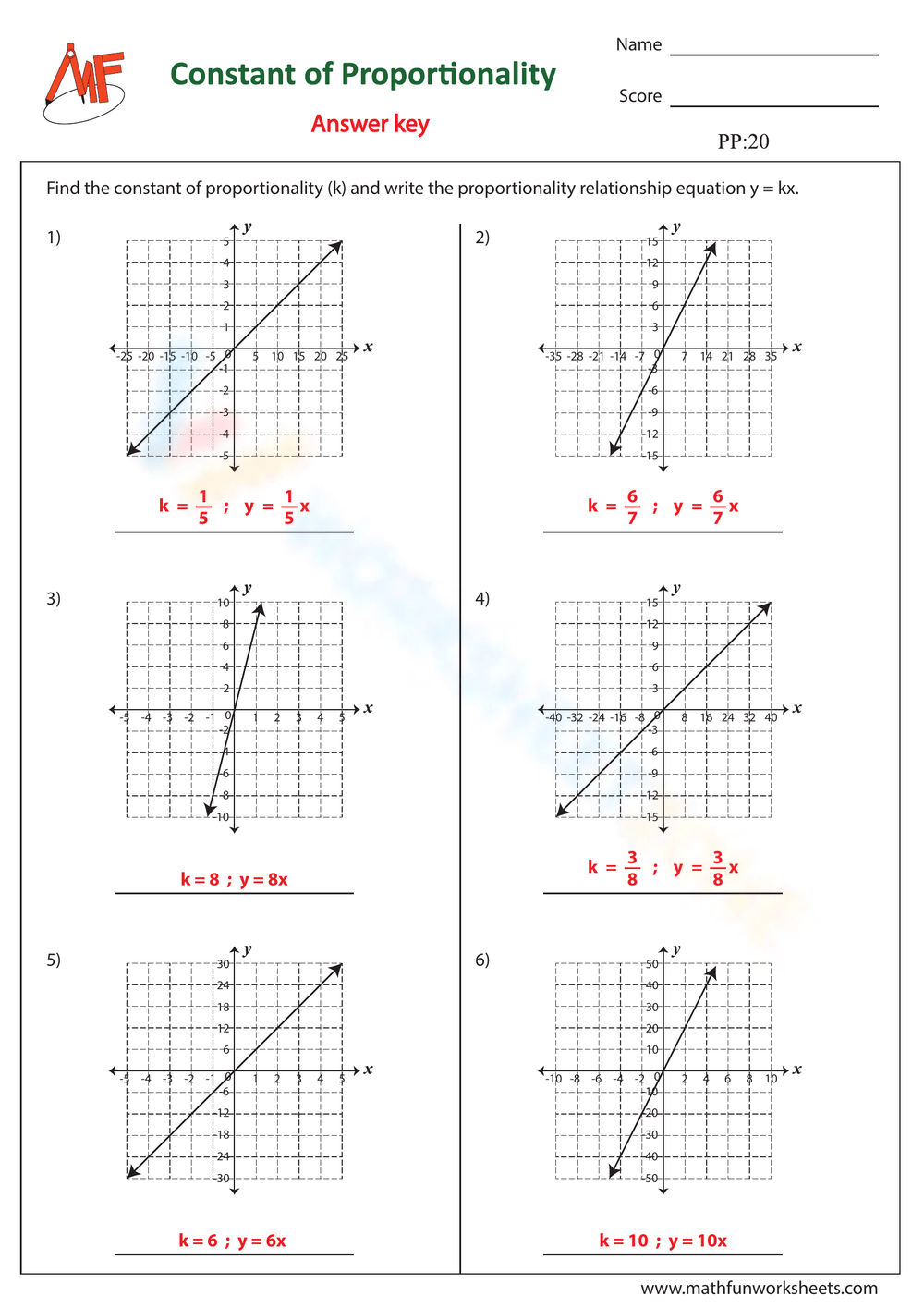 constant of proportionality worksheet constant of proportionality worksheet