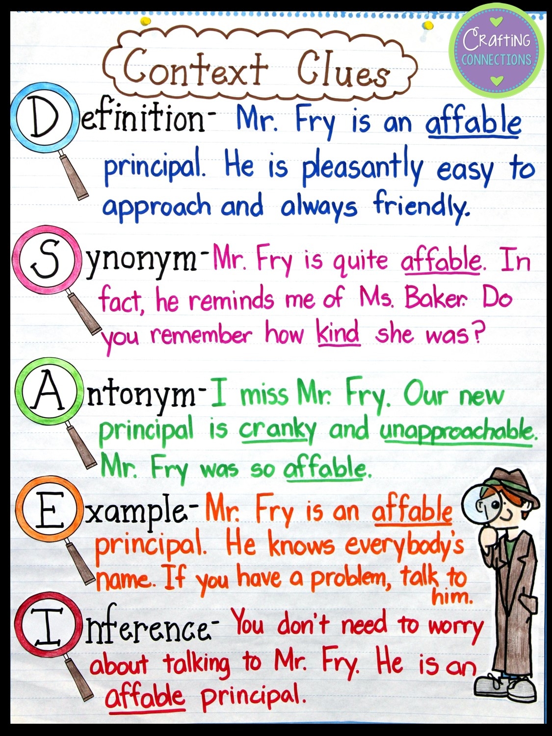 context clues worksheets 5th grade context clues worksheets 5th grade