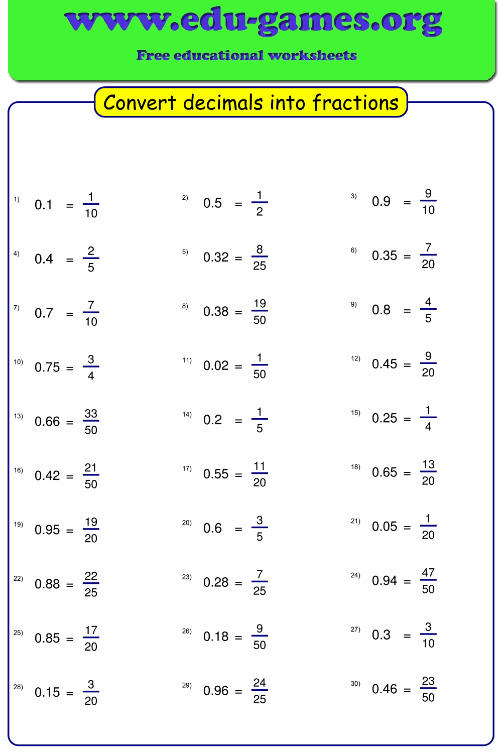 Convert Decimals To Fraction Worksheet Maker Free Printable Worksheets Library