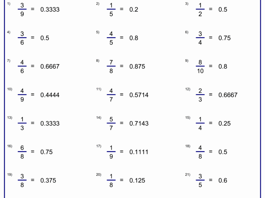 Convert Fraction To Decimal Worksheet Maker Free Printable Worksheets