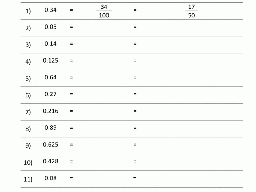 Converting Decimals To Fractions Worksheet