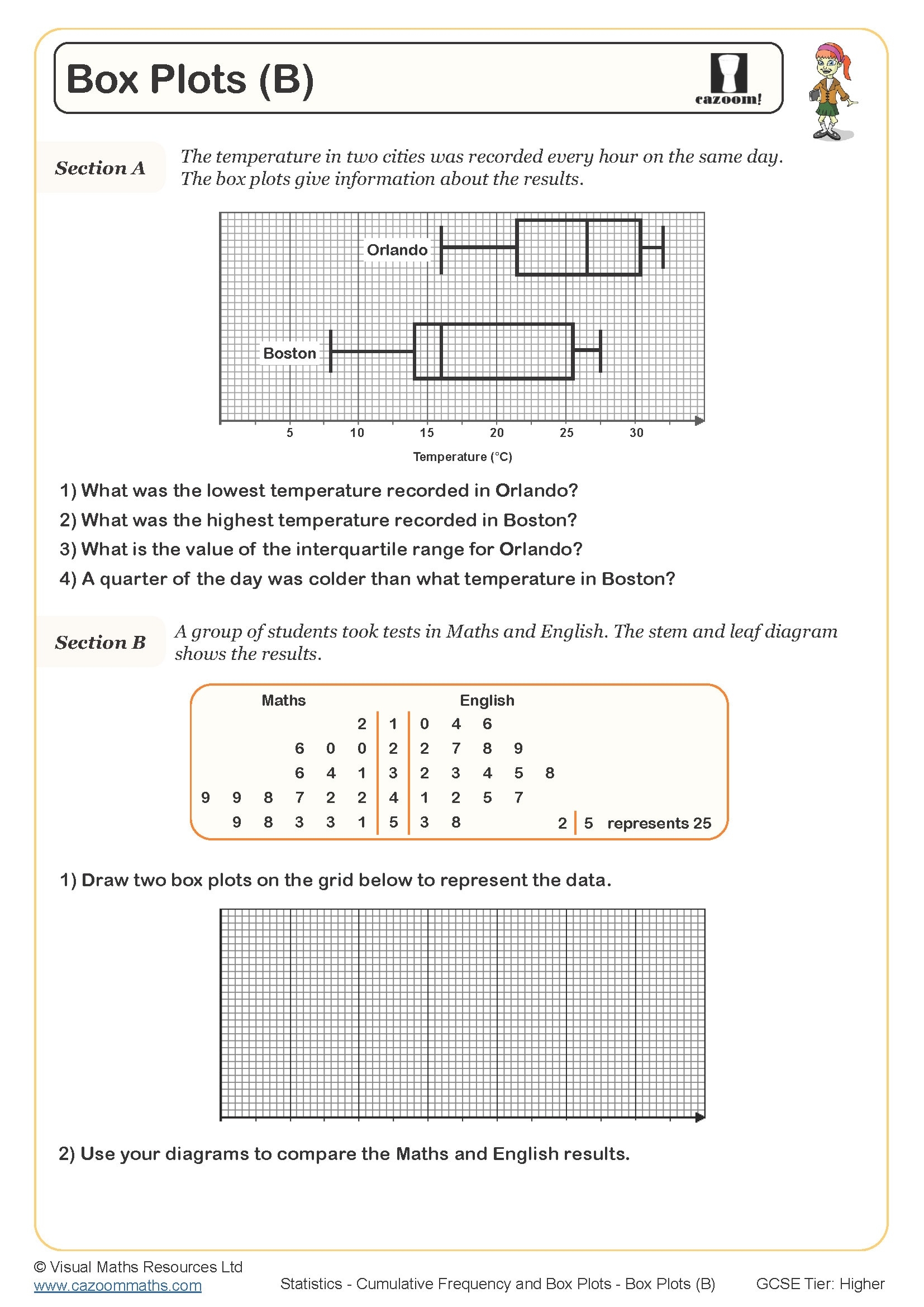 4 box math graph worksheet