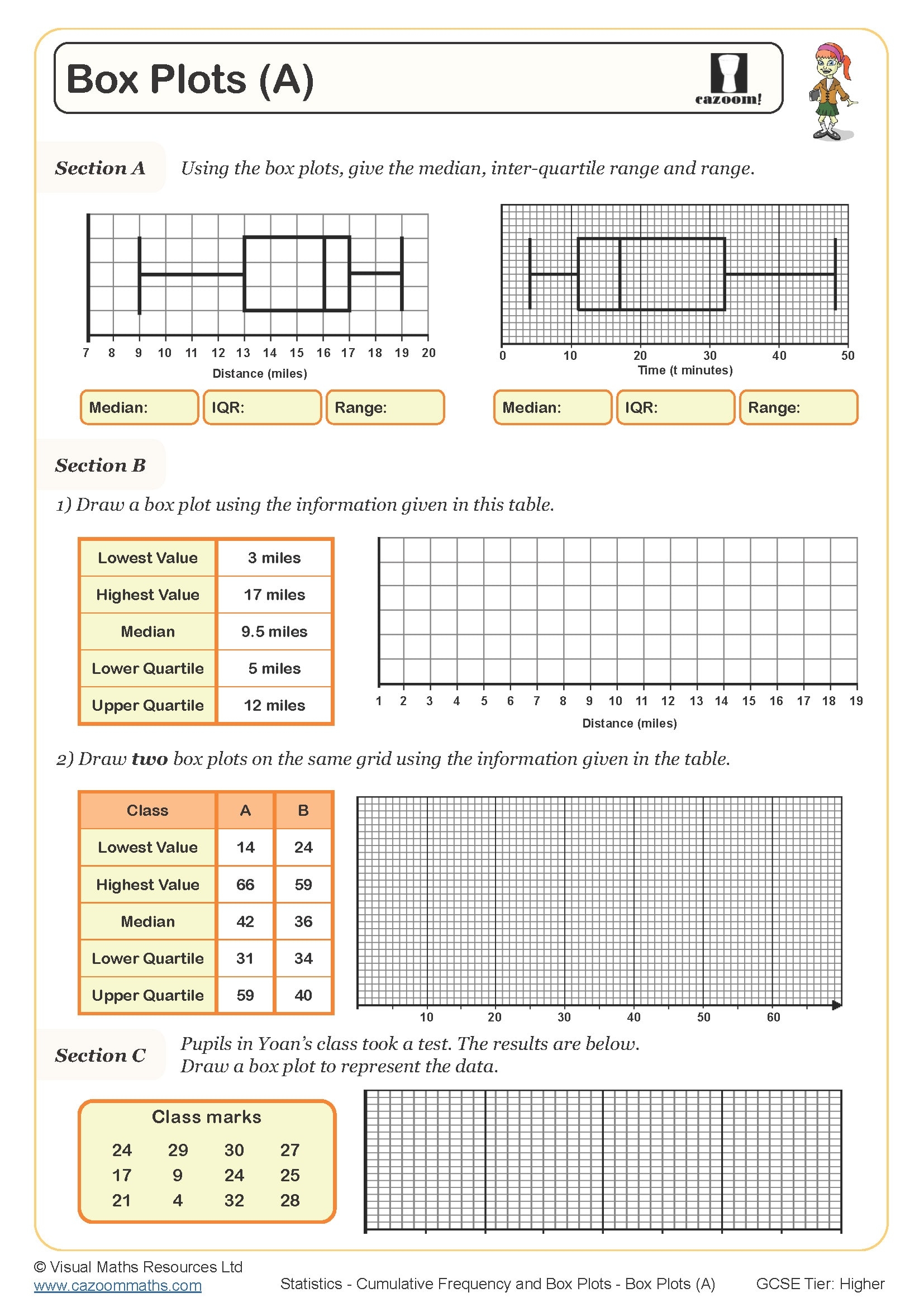 Cumulative Frequency And Box Plots Worksheets Printable Box Plots And Cumulative Frequency Worksheets PDF And Free Samples Downloads Cazoom Maths