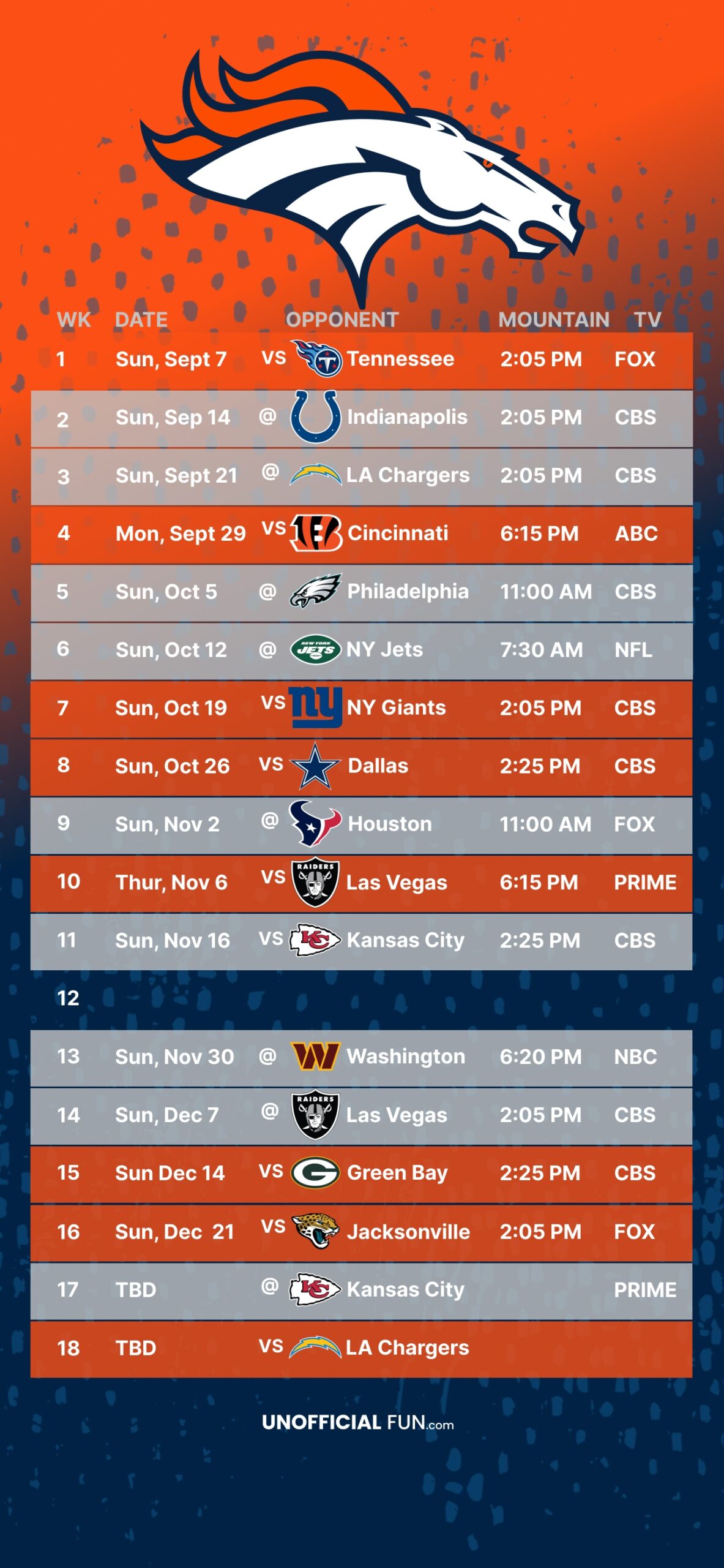 Denver Broncos Wallpaper Schedule For Your Phone UnofficialFun
