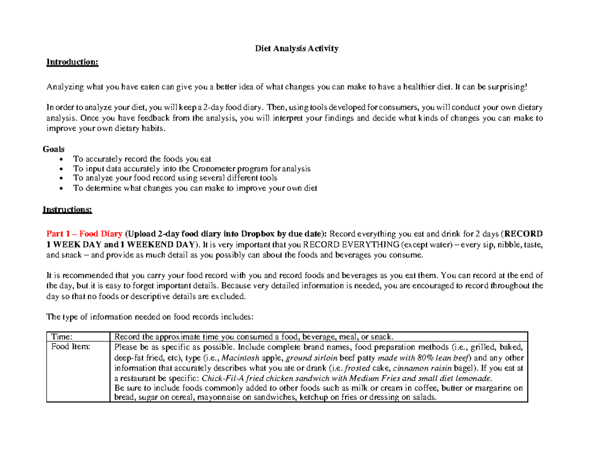 Diet Analysis Activity And Rubric Diet Analysis Activity Introduction Analyzing What You Have Studocu