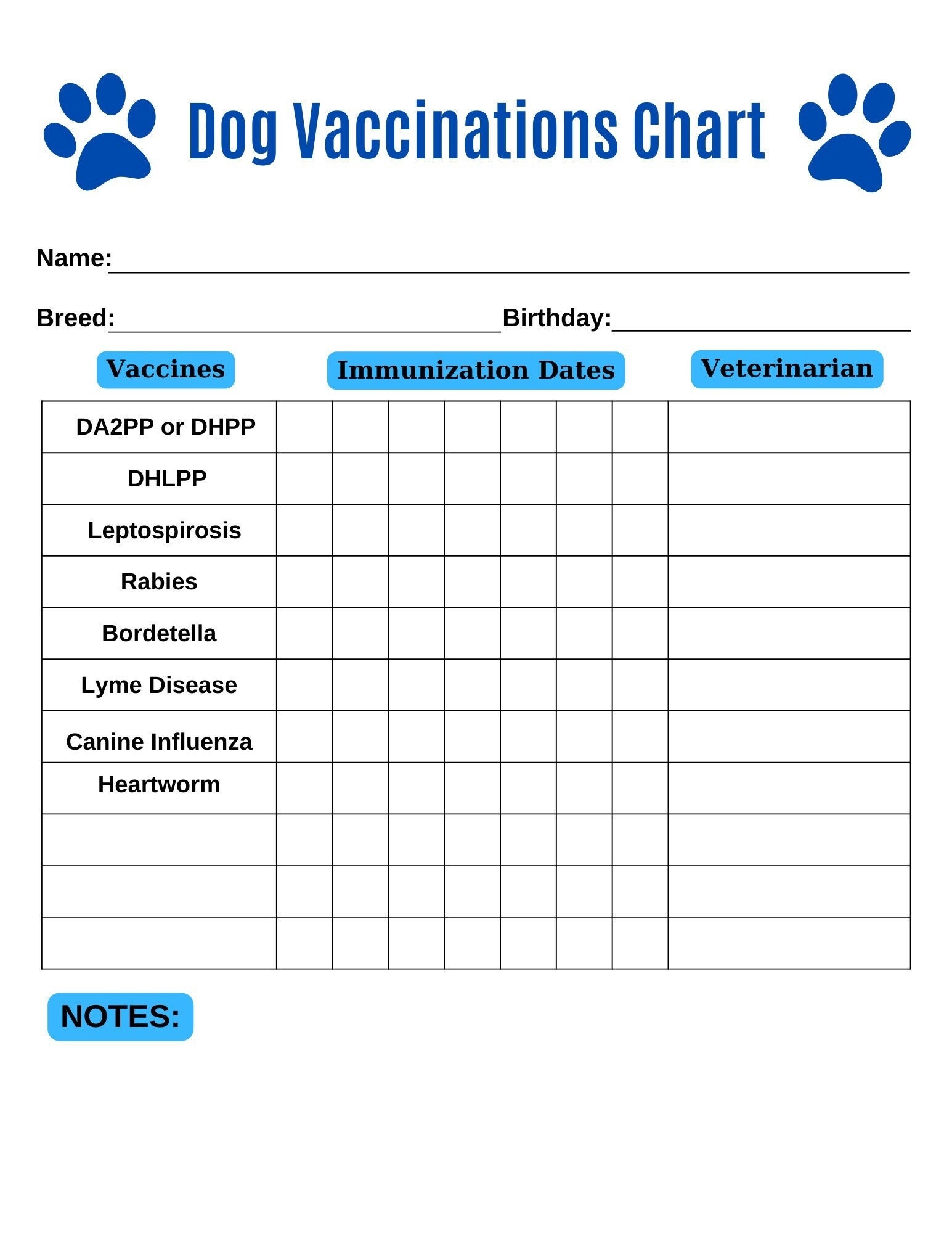 Dog Vaccine PR NTABLE Digital Download PDF Pet Printable Instant Download Immunization Dog Health Puppy Vaccinations Etsy