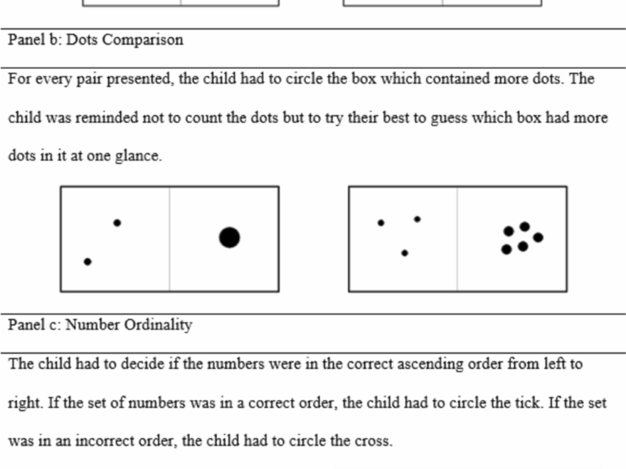 Domain Specificity Of Mastery motivation related Behaviours In Relation To Singaporean Preschoolers Mathematical Performance European Journal Of Psychology Of Education