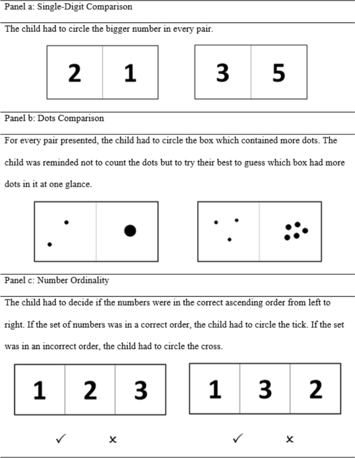 Domain Specificity Of Mastery motivation related Behaviours In Relation To Singaporean Preschoolers Mathematical Performance European Journal Of Psychology Of Education