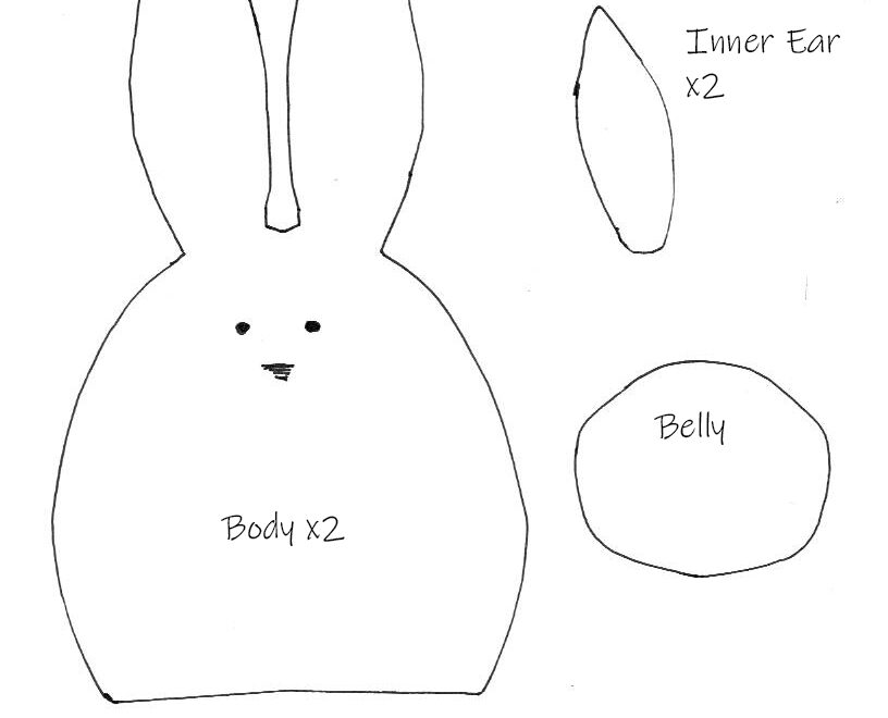 Easy Fabric Bunnies A Cute Easter Spring Sewing Project Pillar Box Blue