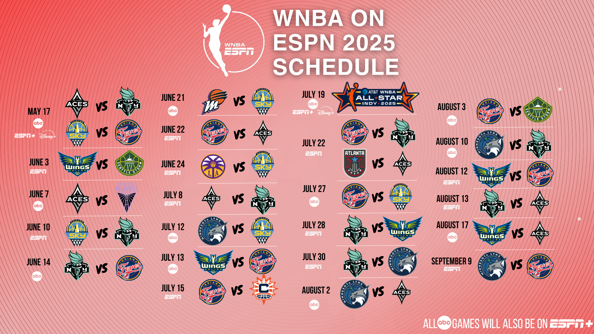 ESPN ABC s 2025 WNBA Regular Season Schedule ESPN Press Room U S 