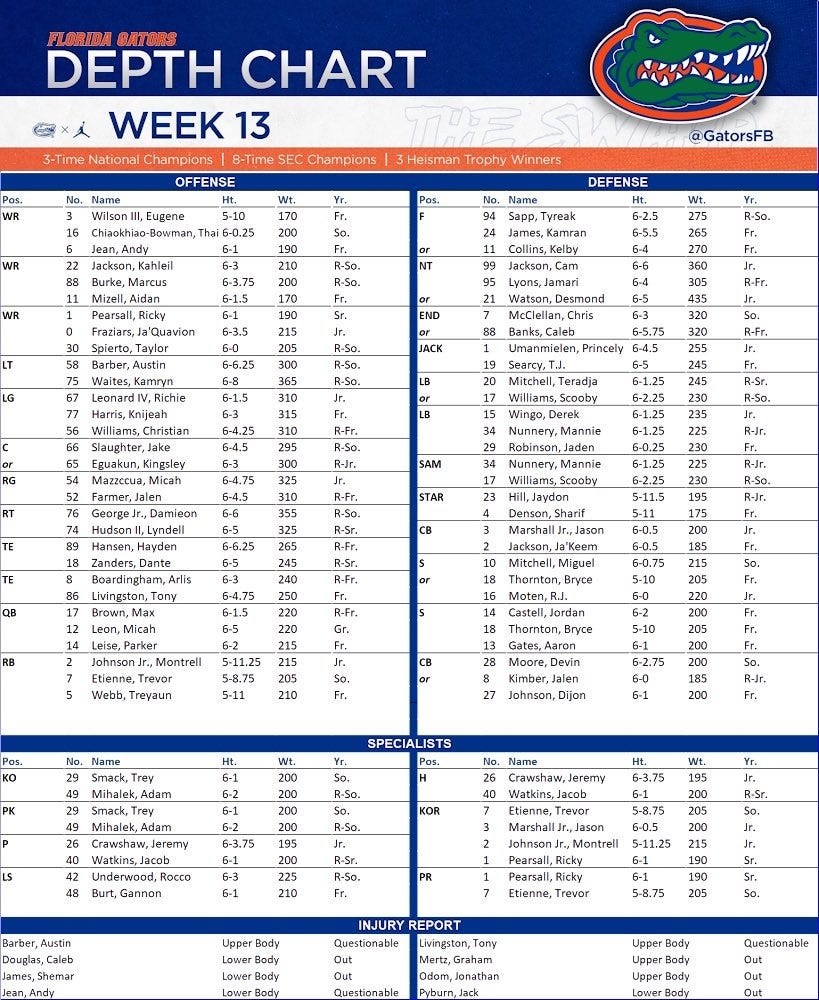 printable nfl schedule week 13 printable nfl schedule week 13