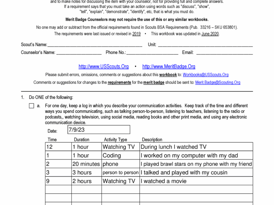 Fake Stuff Is Required For Input Communication Merit Badge Worksheets Library