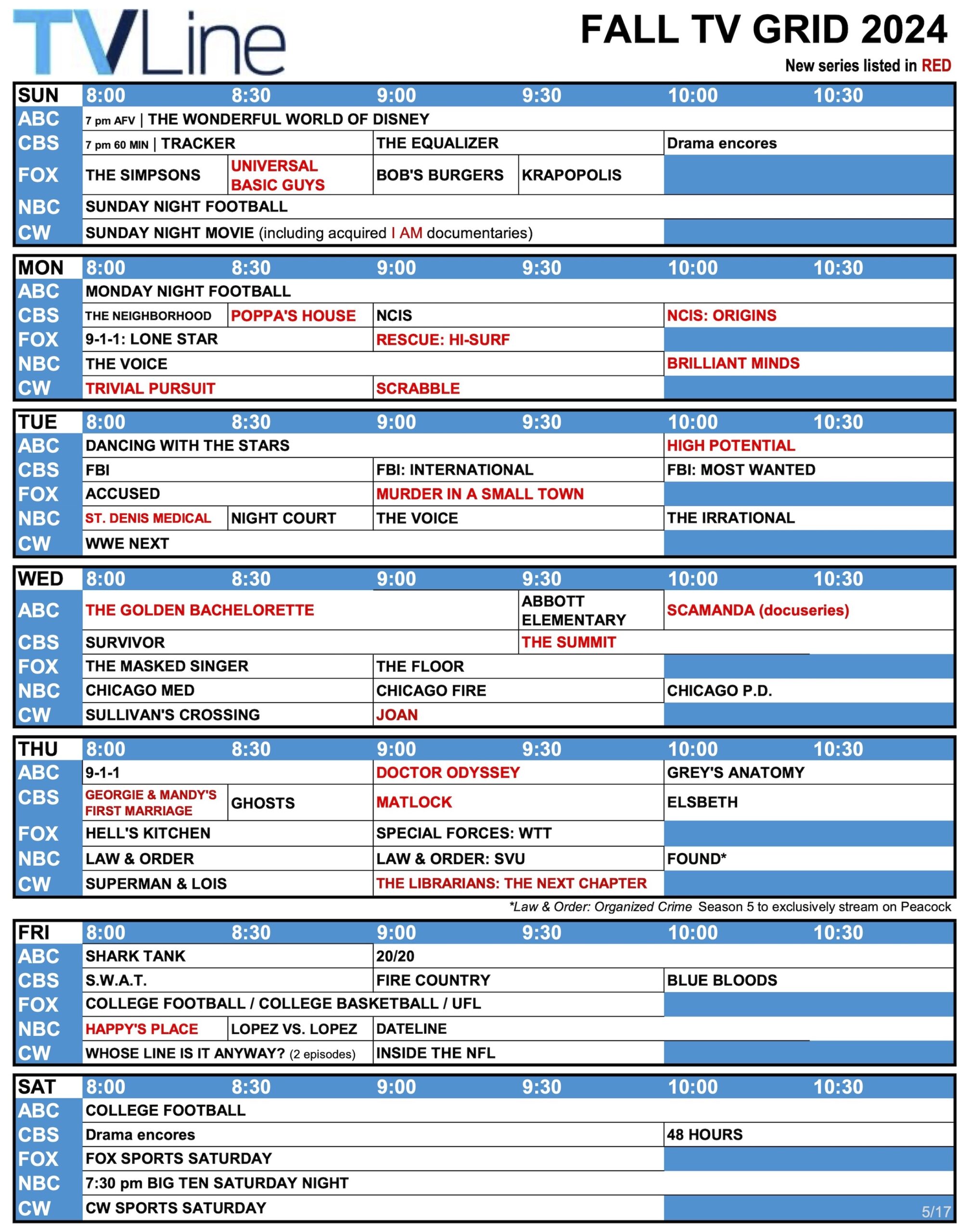 Fall TV Schedule 2024 Network TV Grid CBS NBC ABC Fox CW Fall TV Schedule 2024 Network TV Grid CBS NBC ABC Fox CW