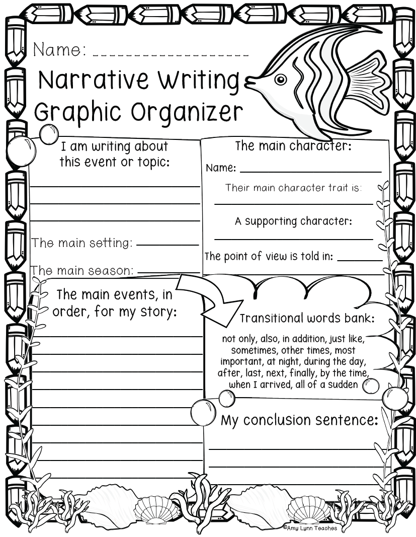 Fifth Grade Worksheets Bundle 500 Standards Aligned Printables Made By Teachers Fifth Grade Worksheets Bundle 500 Standards Aligned Printables Made By Teachers