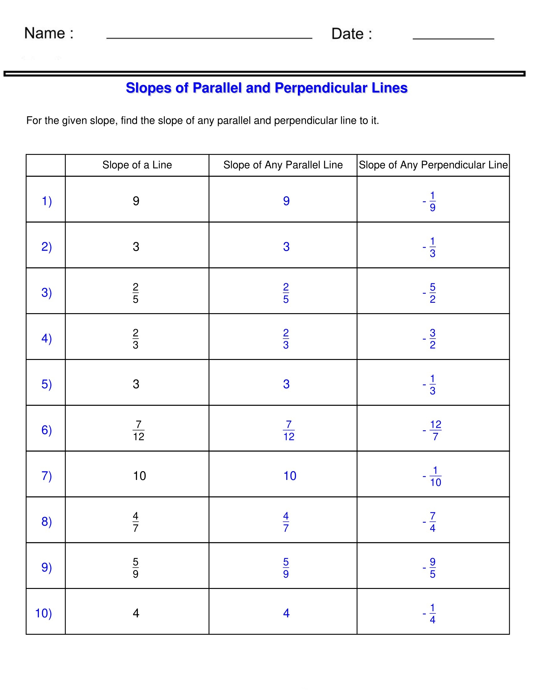 parallel and perpendicular lines worksheet parallel and perpendicular lines worksheet